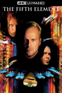 Poster to the movie "The Fifth Element" #42587