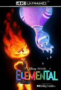 Poster to the movie "Elemental" #2990