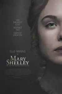 Poster to the movie "Mary Shelley" #245516