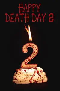 Poster to the movie "Happy Death Day 2U" #87021