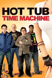 Poster to the movie "Hot Tub Time Machine" #307254