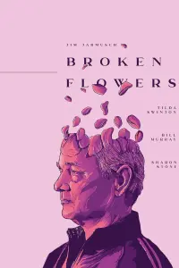 Poster to the movie "Broken Flowers" #254659