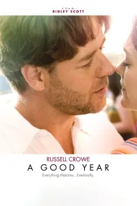 Poster to the movie "A Good Year" #100585