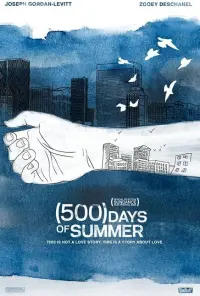 Poster to the movie "(500) Days of Summer" #544245