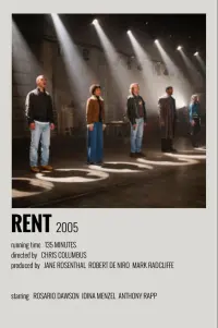 Poster to the movie "Rent" #258783