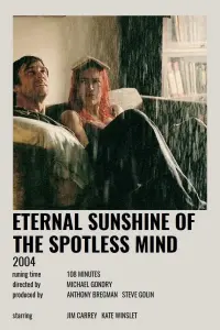 Poster to the movie "Eternal Sunshine of the Spotless Mind" #580022