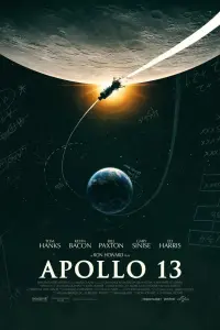 Poster to the movie "Apollo 13" #45411