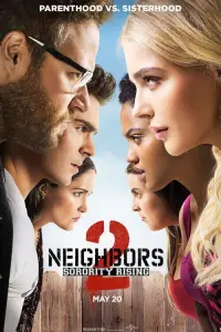 Poster to the movie "Neighbors 2: Sorority Rising" #327312