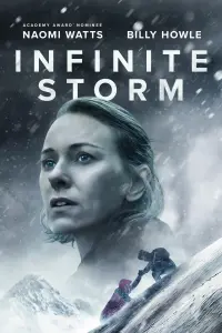 Poster to the movie "Infinite Storm" #104619