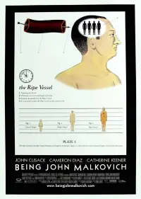 Poster to the movie "Being John Malkovich" #38533