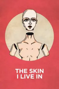 Poster to the movie "The Skin I Live In" #209951