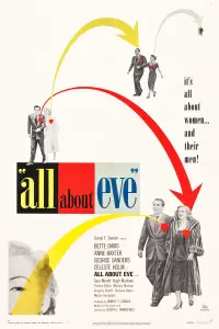 Poster to the movie "All About Eve" #177843