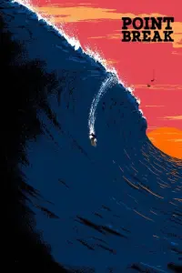 Poster to the movie "Point Break" #464722