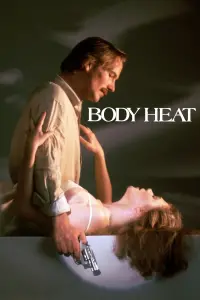 Poster to the movie "Body Heat" #127650