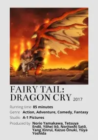 Poster to the movie "Fairy Tail: Dragon Cry" #556649