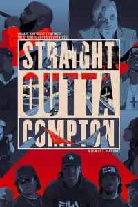 Poster to the movie "Straight Outta Compton" #53821