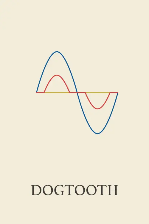 Movie poster "Dogtooth"