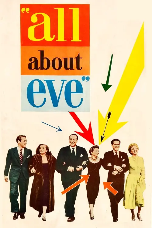 Movie poster "All About Eve"