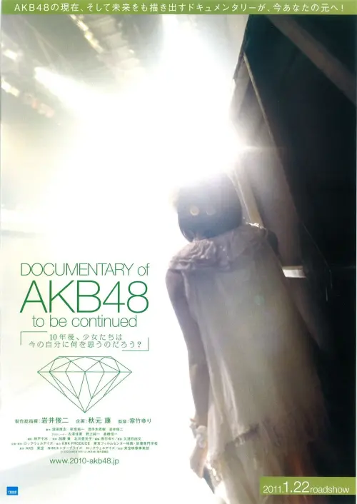 Movie poster "Documentary of AKB48 To Be Continued"