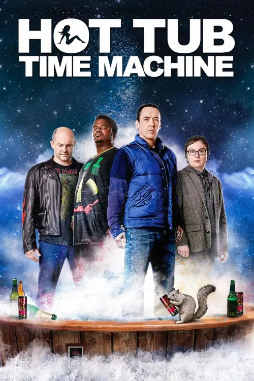 Movie poster "Hot Tub Time Machine"