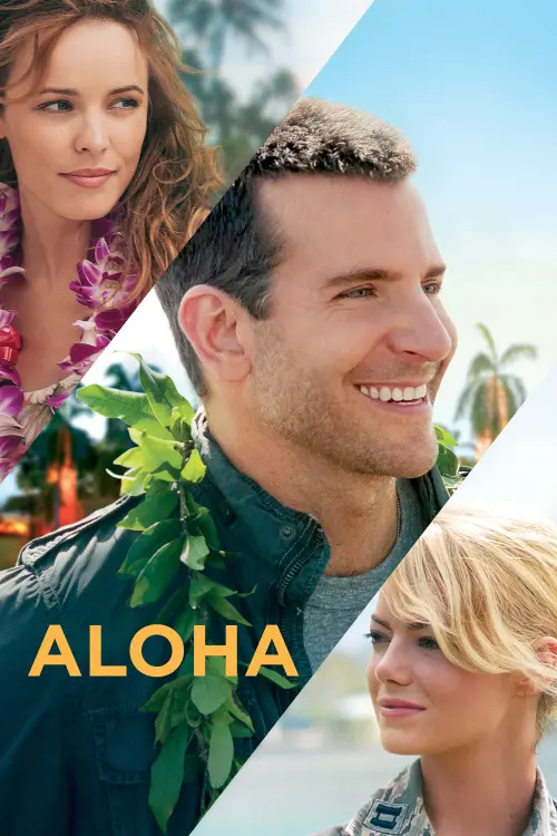 Movie poster "Aloha"