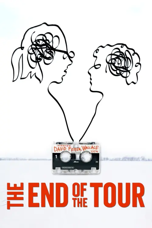 Movie poster "The End of the Tour"