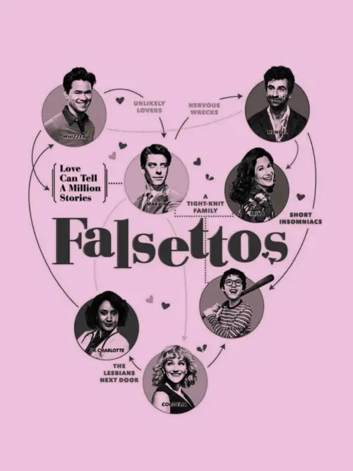 Movie poster "Falsettos"