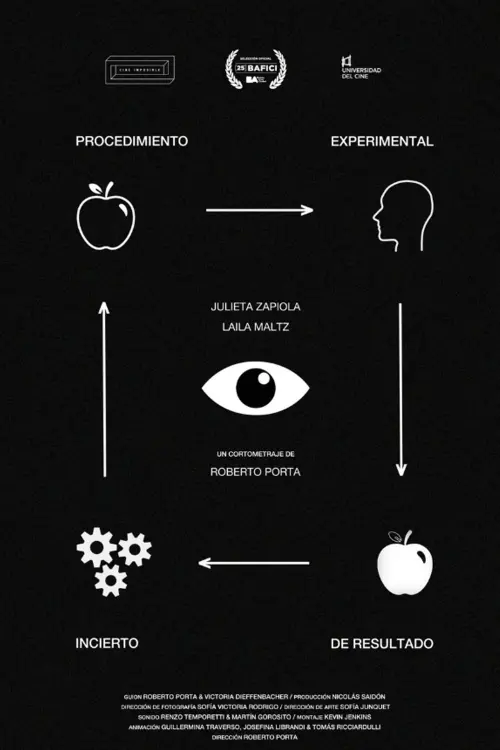 Movie poster "Experimental Procedure of Uncertain Result"