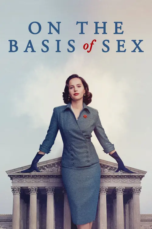 Movie poster "On the Basis of Sex"