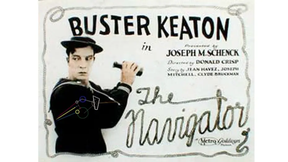 Watch film The Navigator | Buster Keaton's "The Navigator" (1924) ✄ with "Surreal Road" by Kari Tribble