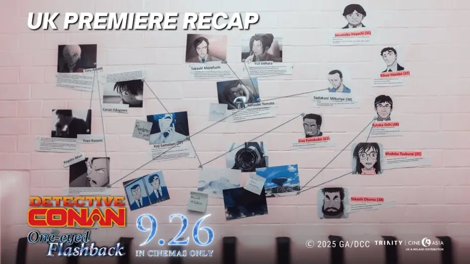Watch film Detective Conan: One-Eyed Flashback | UK Premiere Recap Video