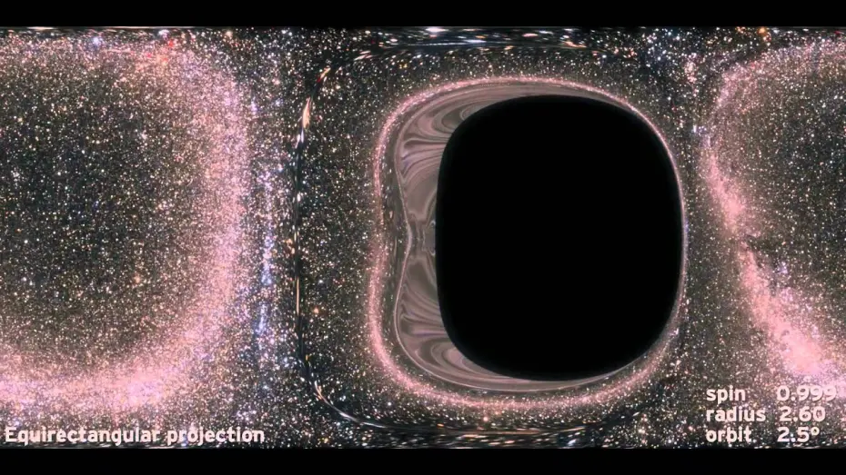 Watch film Interstellar | The Science of Interstellar 2