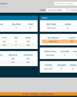 rups infotech